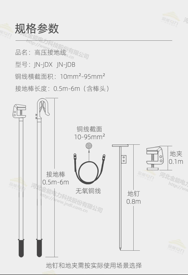 全新升級(jí)編織無氧銅高壓接地線_03.jpg